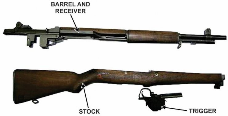 How to Disassemble an M1A – Walkthrough Review for 2022 - Gun Mann