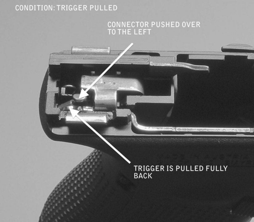 2024 Comparison of Best Glock Trigger Connectors - Gun Mann