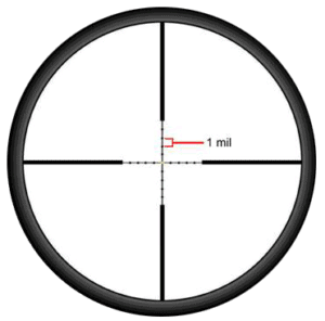 Types of Reticles – 2022 Comprehensive Guide - Gun Mann